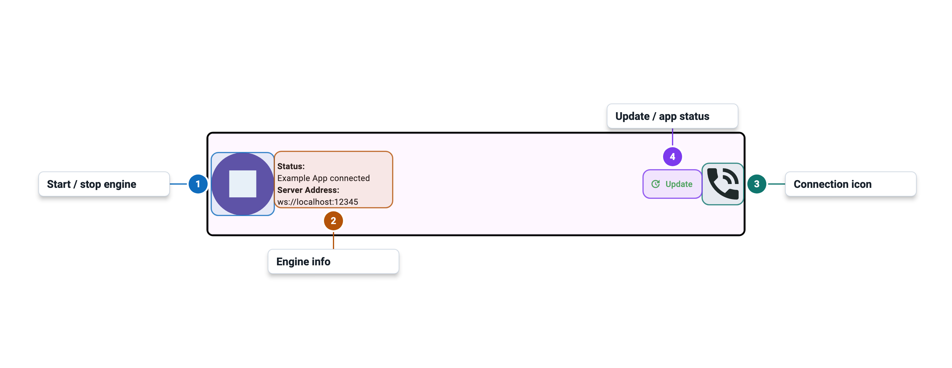 Intiface Central Desktop Engine Control Panel